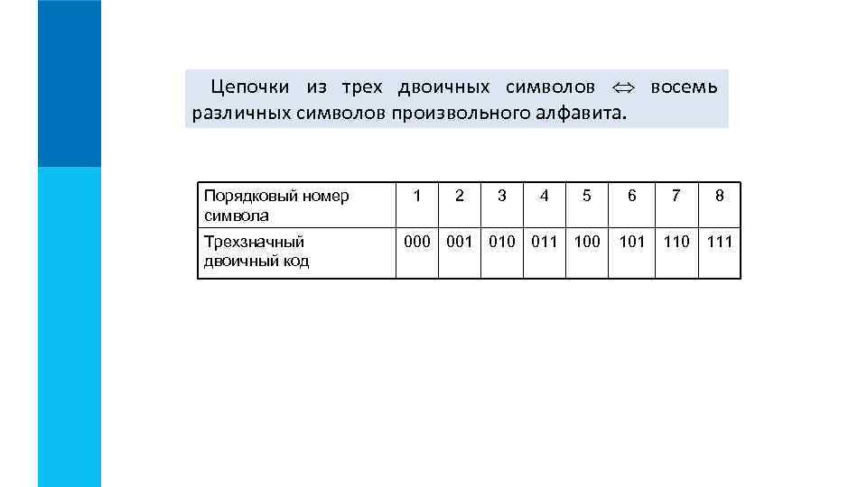 На рисунке zm 55 zknm 60 найдите zabm