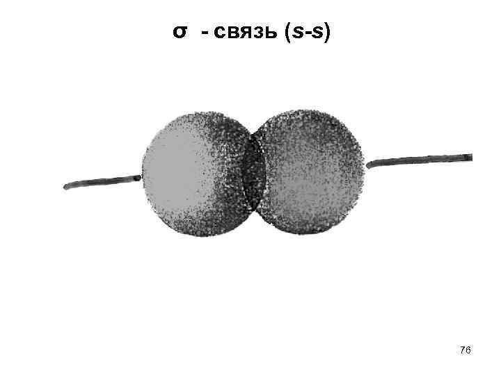 σ - связь (s-s) 76 