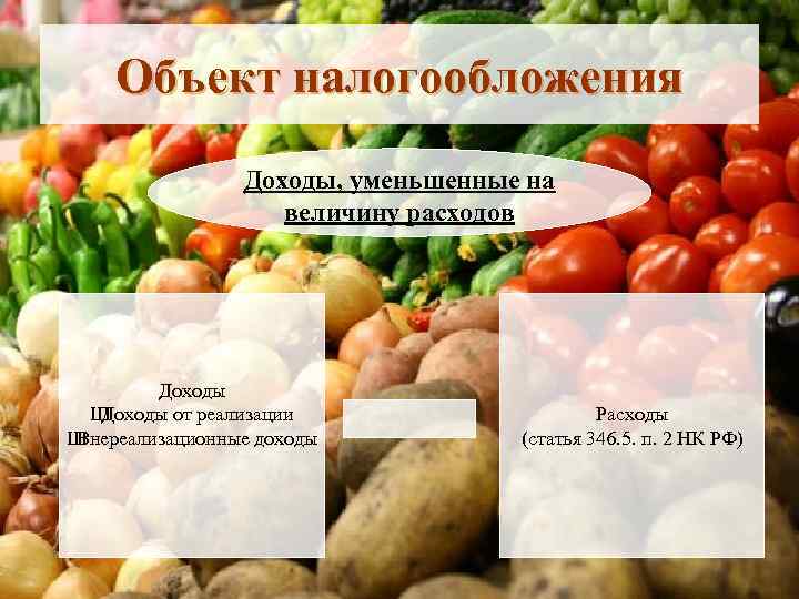 Объект налогообложения Доходы, уменьшенные на величину расходов Доходы Ш Доходы от реализации Ш Внереализационные