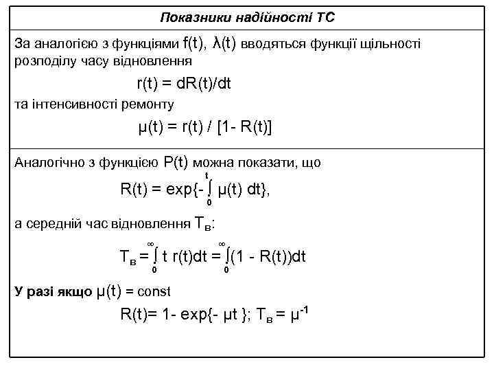 Показники надійності ТС За аналогією з функціями f(t), розподілу часу відновлення λ(t) вводяться функції