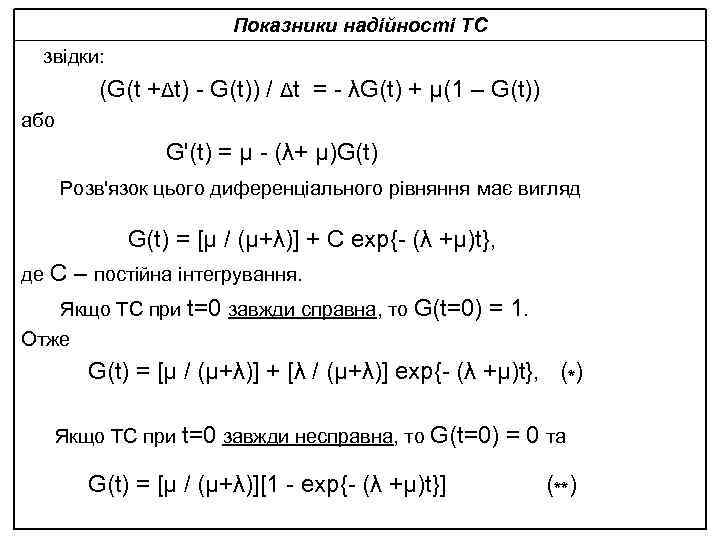 Показники надійності ТС звідки: (G(t +Δt) - G(t)) / Δt = - λG(t) +