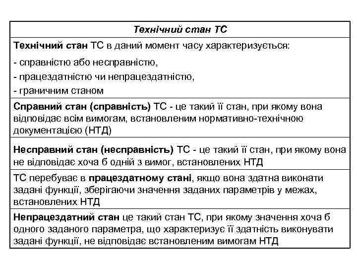 Технічний стан ТС в даний момент часу характеризується: - справністю або несправністю, - працездатністю