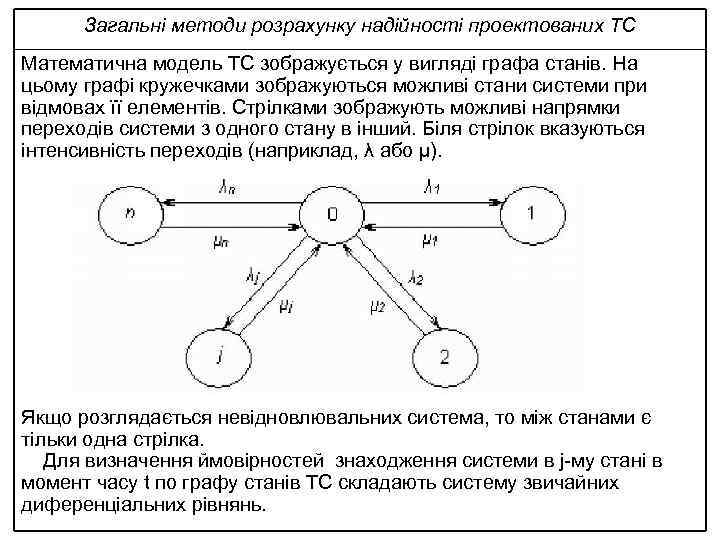 Загальні методи розрахунку надійності проектованих ТС Математична модель ТС зображується у вигляді графа станів.