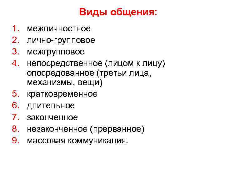 Виды общения: 1. 2. 3. 4. 5. 6. 7. 8. 9. межличностное лично-групповое межгрупповое