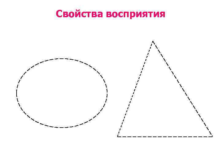 Свойства восприятия 