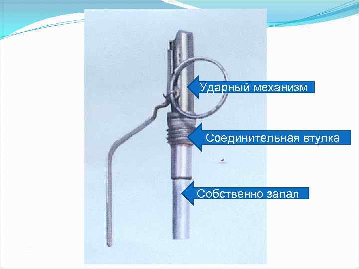 Ударный механизм Соединительная втулка Собственно запал 