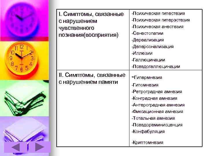 I. Симптомы, связанные с нарушением чувственного познания(восприятия) -Психическая гипестезия -Психическая гиперэстезия -Психическая анестезия -Сенестопатии