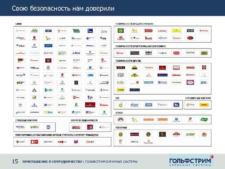 Свою безопасность нам доверили 2 15 ПРИГЛАШЕНИЕ К СОТРУДНИЧЕСТВУ | ГОЛЬФСТРИМ ОХРАННЫЕ СИСТЕМЫ 