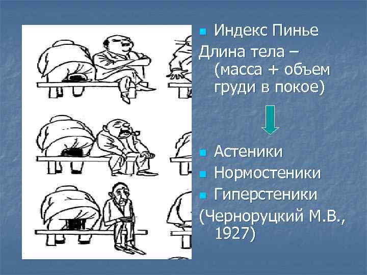 Индекс Пинье Длина тела – (масса + объем груди в покое) n Астеники n