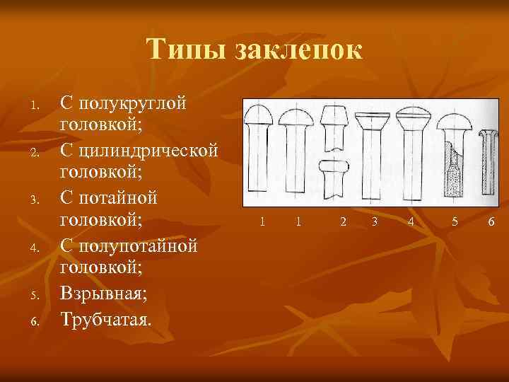 Типы заклепок 1. 2. 3. 4. 5. 6. С полукруглой головкой; С цилиндрической головкой;