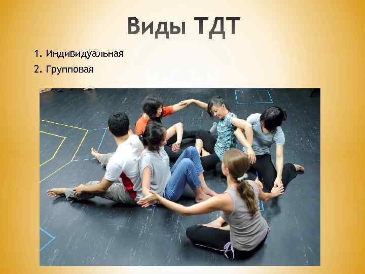 1. Индивидуальная 2. Групповая 