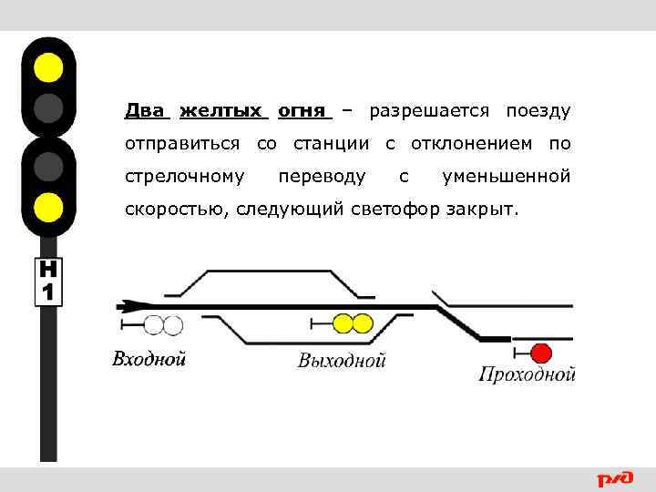 Два желтых огня – разрешается поезду отправиться со станции с отклонением по стрелочному переводу