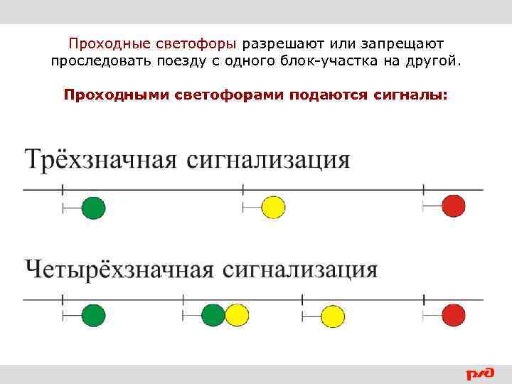 Схема проходного светофора