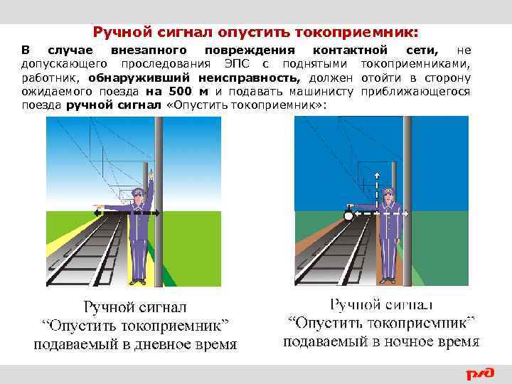 Какой ручной сигнал изображен на рисунке ржд