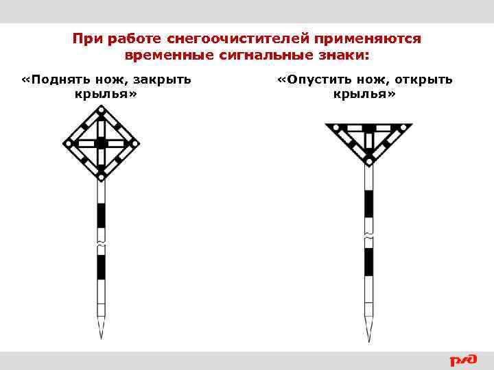 На каком рисунке изображен ручной сигнал опустить токоприемник