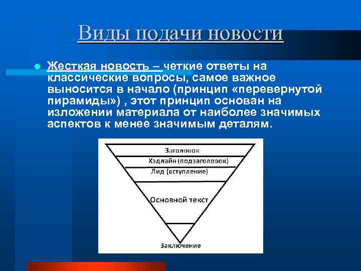 Перевернутая пирамида в журналистике