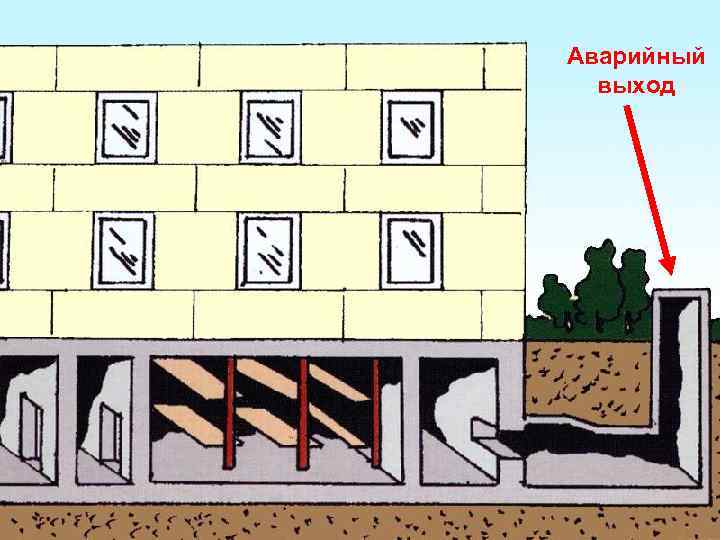 Аварийный выход 