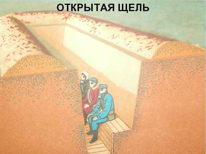 ОТКРЫТАЯ ЩЕЛЬ 