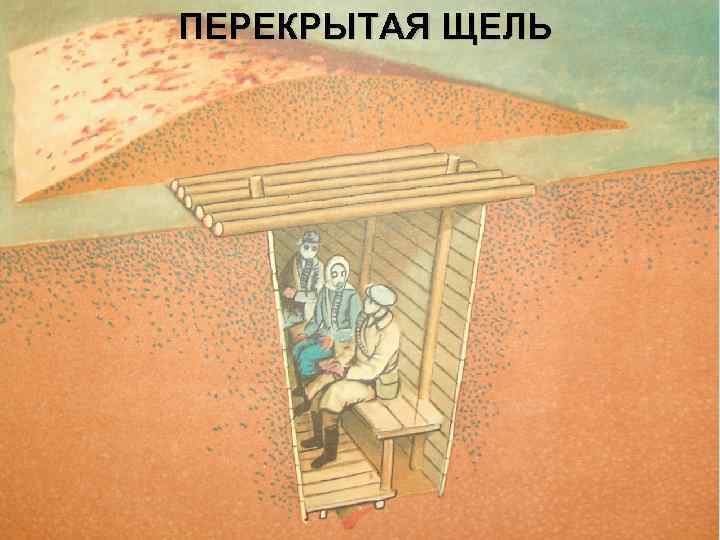 ПЕРЕКРЫТАЯ ЩЕЛЬ 