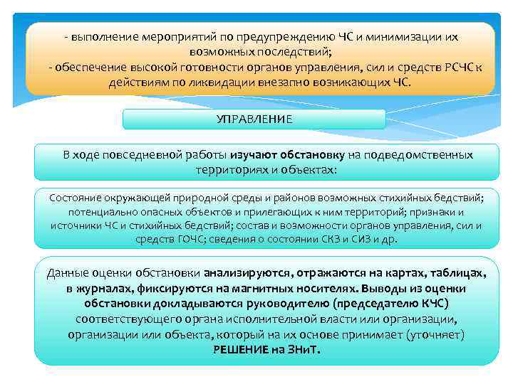- выполнение мероприятий по предупреждению ЧС и минимизации их возможных последствий; - обеспечение высокой