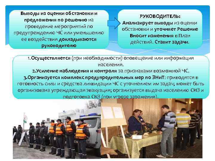 Выводы из оценки обстановки и предложения по решению на проведение мероприятий по предупреждению ЧС