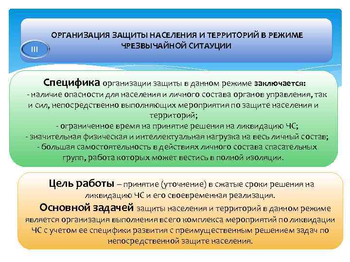 III ОРГАНИЗАЦИЯ ЗАЩИТЫ НАСЕЛЕНИЯ И ТЕРРИТОРИЙ В РЕЖИМЕ ЧРЕЗВЫЧАЙНОЙ СИТАУЦИИ Специфика организации защиты в