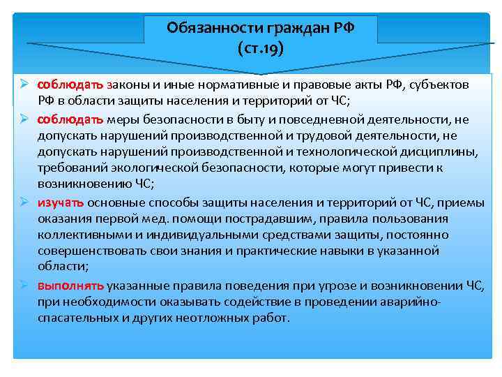 Обязанности граждан РФ (ст. 19) соблюдать законы и иные нормативные и правовые акты РФ,
