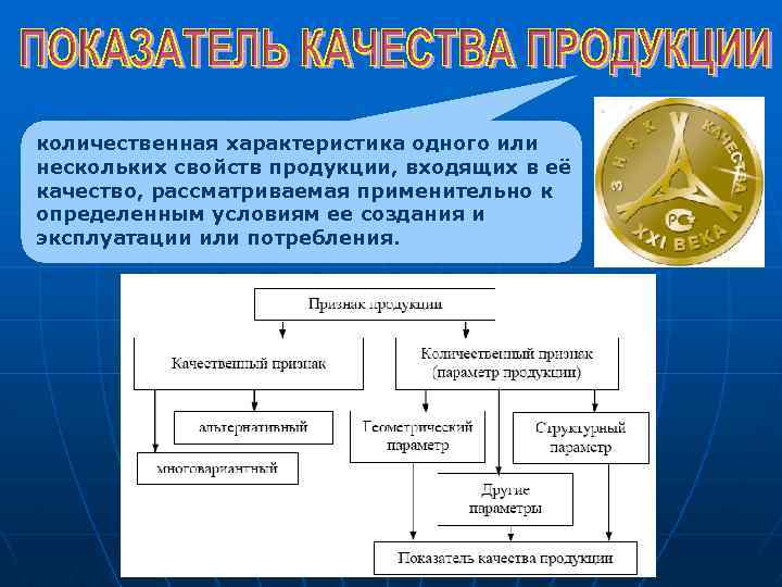 количественная характеристика одного или нескольких свойств продукции, входящих в её качество, рассматриваемая применительно к