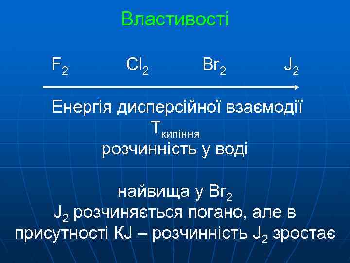 Властивості F 2 Cl 2 Br 2 J 2 Енергія дисперсійної взаємодії Ткипіння pозчинність