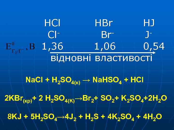 HCl HBr HJ Cl. Br. J 1, 36 1, 06 0, 54 відновні властивості