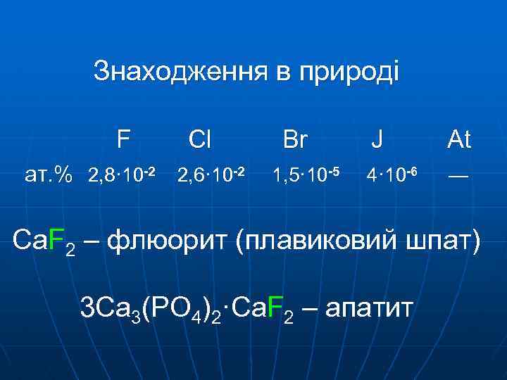 Знаходження в природі F Cl ат. % 2, 8· 10 -2 2, 6· 10