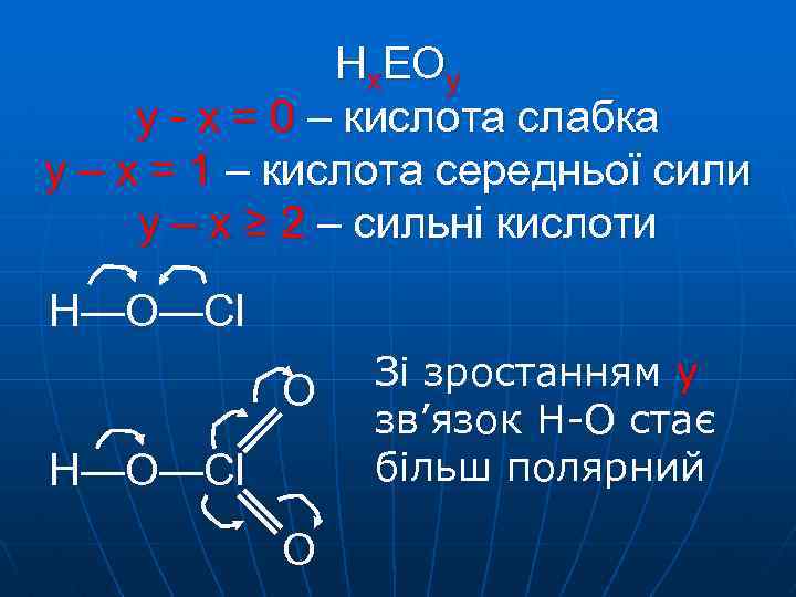Нx. EOy y - x = 0 – кислота слабка y – x =