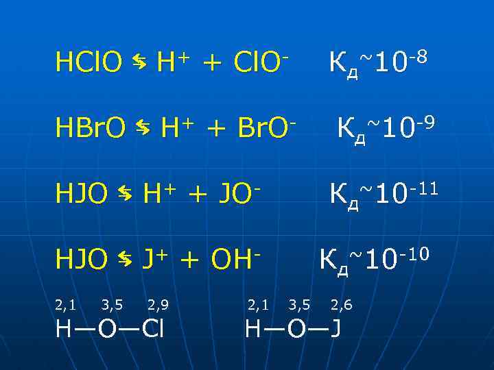 HCl. O ⇆ H+ + Cl. O- Кд~10 -8 HBr. O ⇆ H+ +