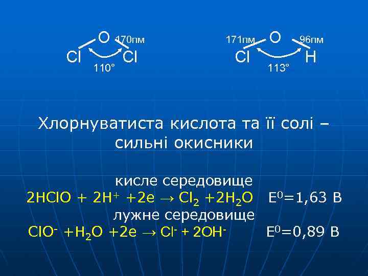 Cl O 170 пм Cl 110° 171 пм Cl O 113° 96 пм H