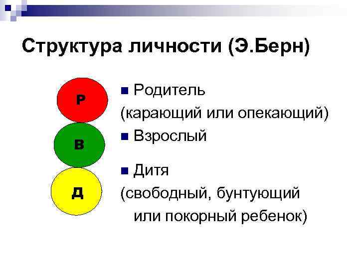 Концепция берна ребенок родитель взрослый. Э Берн теория личности. Схему структуры личности по э.Берну.