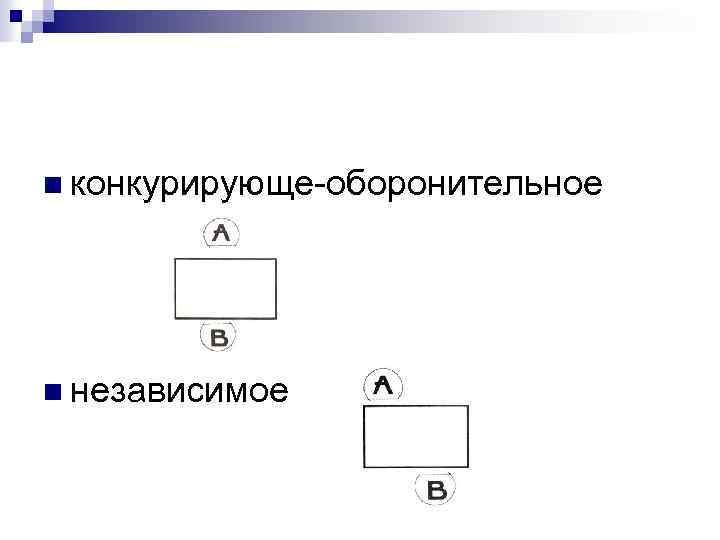 n конкурирующе-оборонительное n независимое 