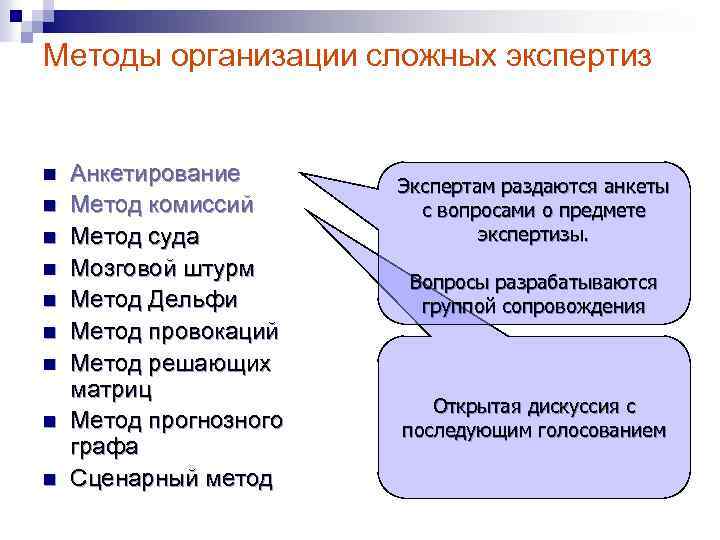 Сложно организованы