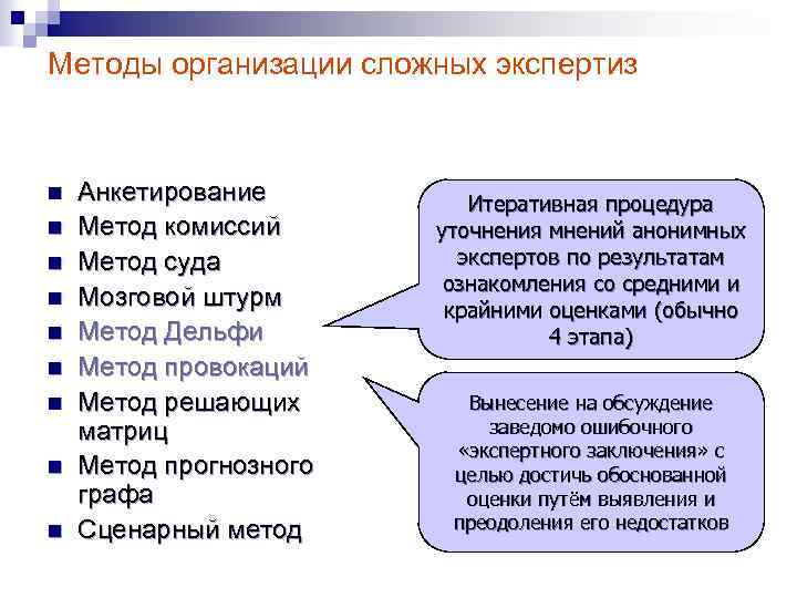 Методы организации сложных экспертиз n n n n n Анкетирование Метод комиссий Метод суда