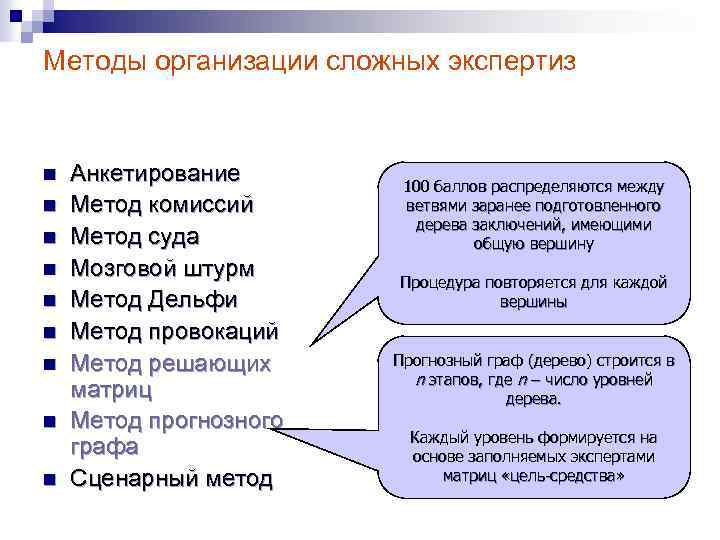 Методы организации сложных экспертиз n n n n n Анкетирование Метод комиссий Метод суда