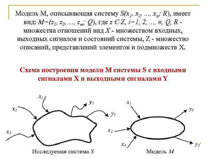 Модель М, описывающая систему S(x 1, x 2, . . . , xn; R),