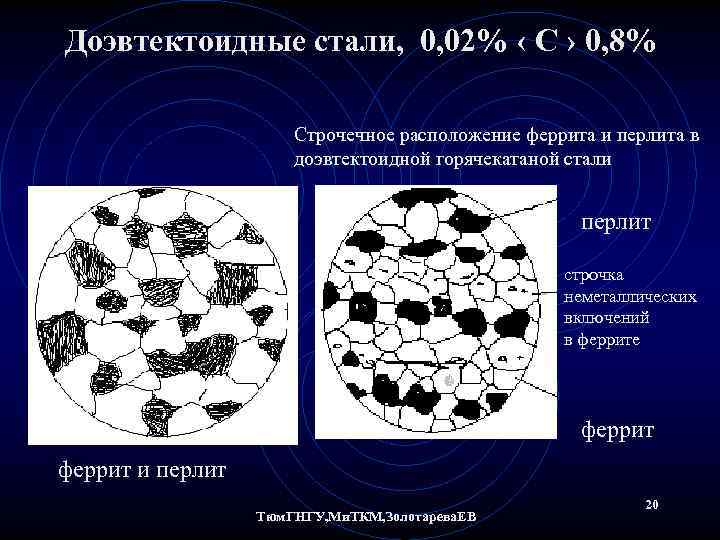Доэвтектоидные стали, 0, 02% ‹ С › 0, 8% Строчечное расположение феррита и перлита