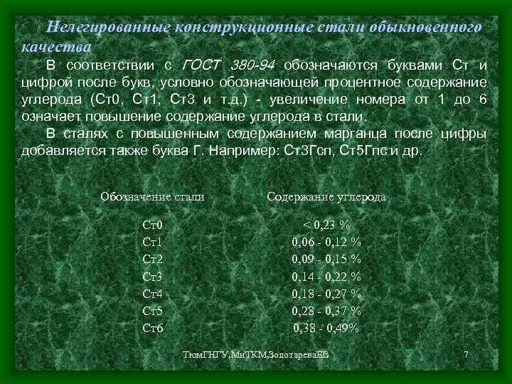 Нелегированные конструкционные стали обыкновенного качества В соответствии с ГОСТ 380 -94 обозначаются буквами Ст