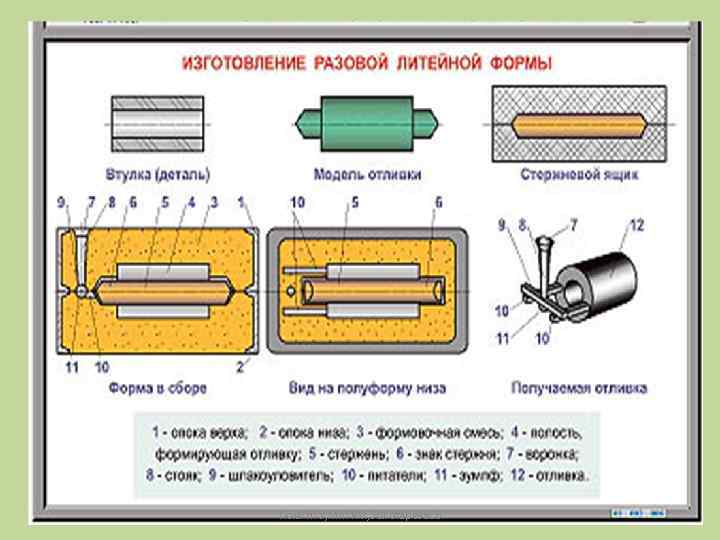 Тюм. ГНГУ, Ми. ТКМ, Золотарева. ЕВ 17 