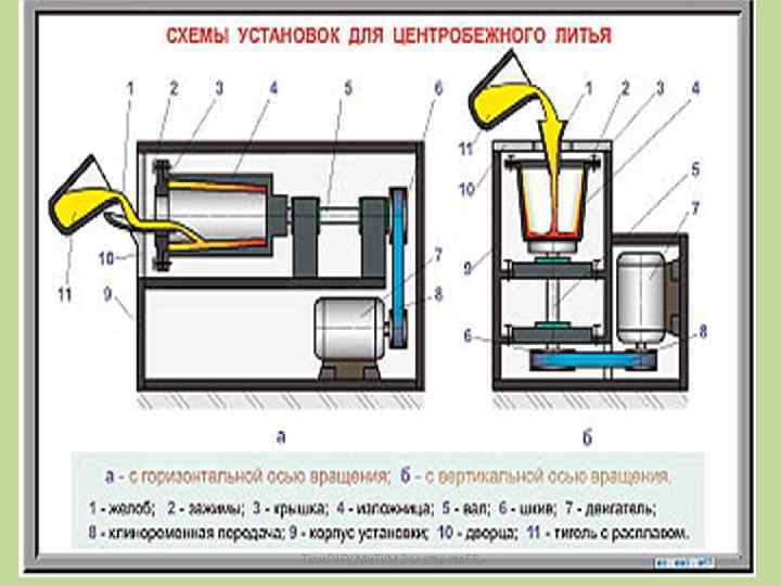 Тюм. ГНГУ, Ми. ТКМ, Золотарева. ЕВ 34 