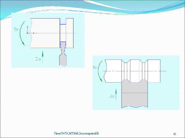 Тюм. ГНГУ, МТКМ, Золотарева. ЕВ 15 