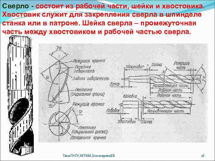Сверло - состоит из рабочей части, шейки и хвостовика. Хвостовик служит для закрепления сверла