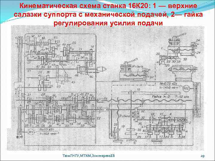 Станок 16к20 схема