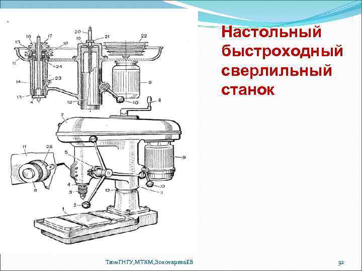 Настольный быстроходный сверлильный станок Тюм. ГНГУ, МТКМ, Золотарева. ЕВ 32 