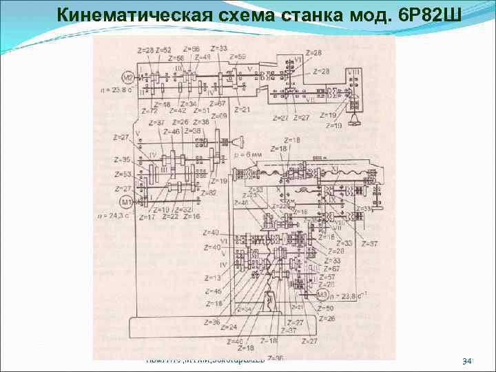 Кинематическая схема станка 6р82