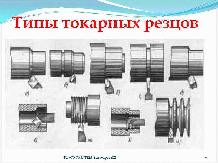 Типы токарных резцов Тюм. ГНГУ, МТКМ, Золотарева. ЕВ 7 
